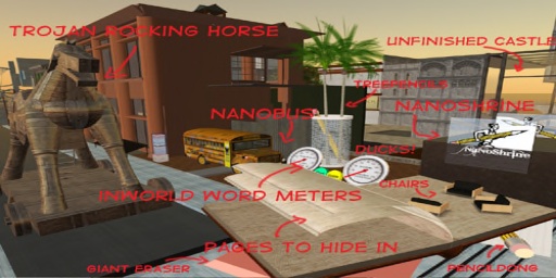 The setting for 2007 NNWM write ins in SL The setting for 2007 NNWM write ins in SL